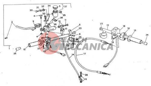 HANDLEBAR AND CONTROLS