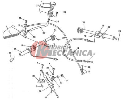 HANDREBAR AND CONTROLS