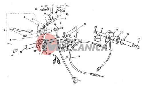 HANDLEBAR AND CONTROLS