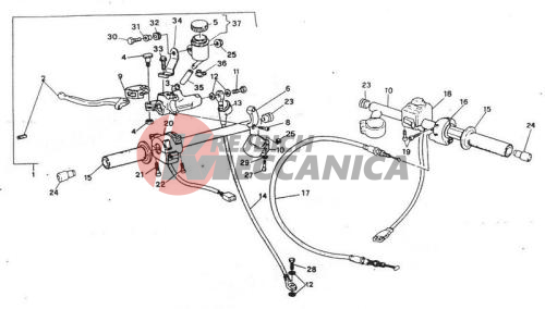 HANDLEBAR AND CONTROLS