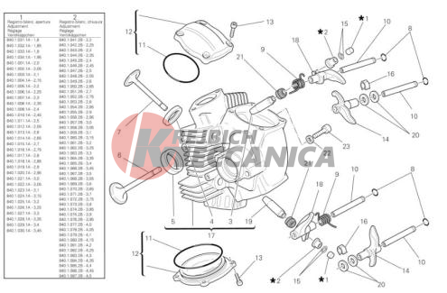 Horizontal cylinder head