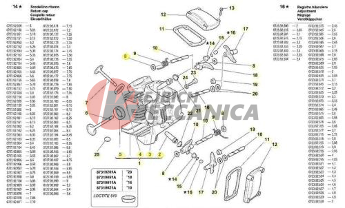 HORIZONTAL CYLINDER HEAD