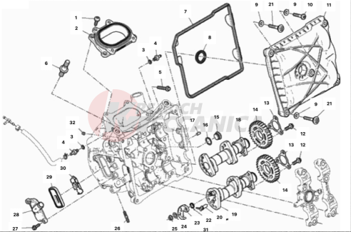 HORIZONTAL HEAD – TIMING SYSTEM