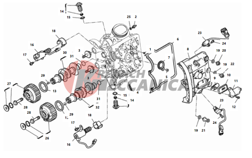 HORIZONTAL HEAD – TIMING SYSTEM