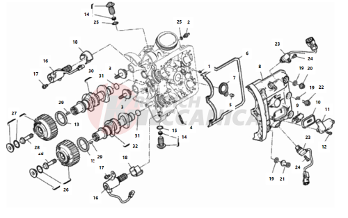 HORIZONTAL HEAD – TIMING SYSTEM