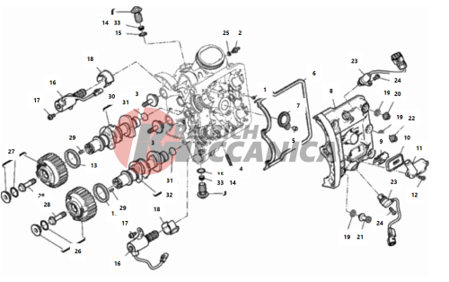 HORIZONTAL HEAD – TIMING SYSTEM