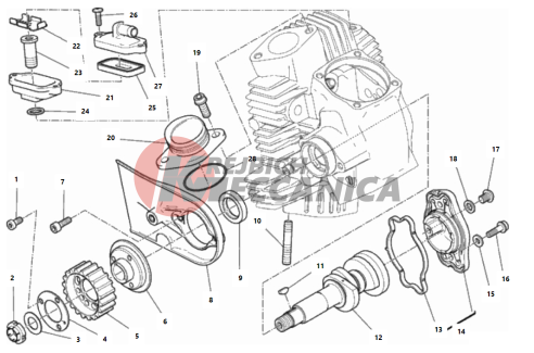 HORIZONTAL HEAD – TIMING SYSTEM