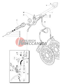 Handlebar Assembly Right