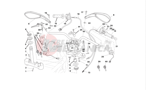 Handlebar and controls