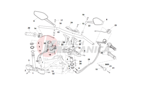 Handlebar and controls