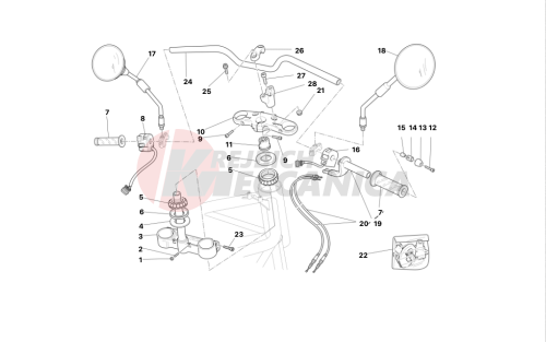 Handlebar and controls