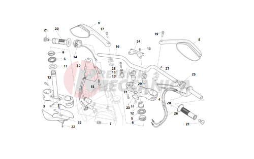 Handlebar and controls