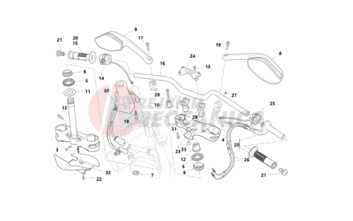 Handlebar and controls