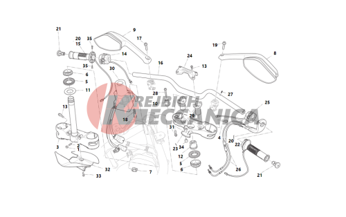 Handlebar and controls