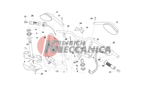 Handlebar and controls