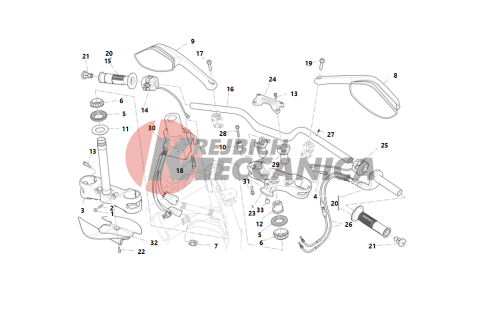 Handlebar and controls