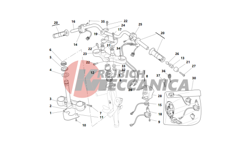 Handlebar and controls