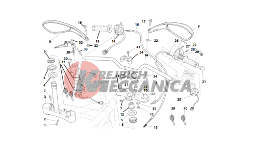 Handlebar and controls