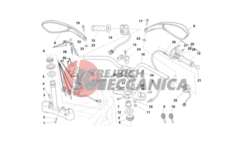 Handlebar and controls