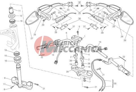 Handlebar and controls