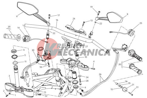 Handlebar and controls