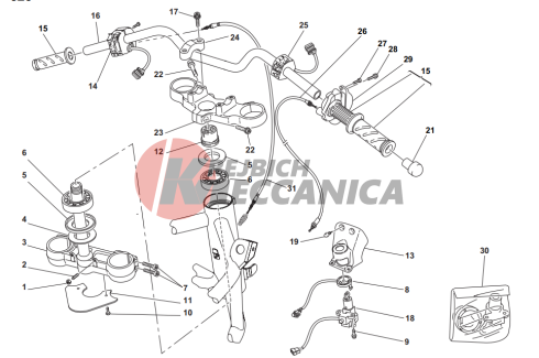 Handlebar and controls