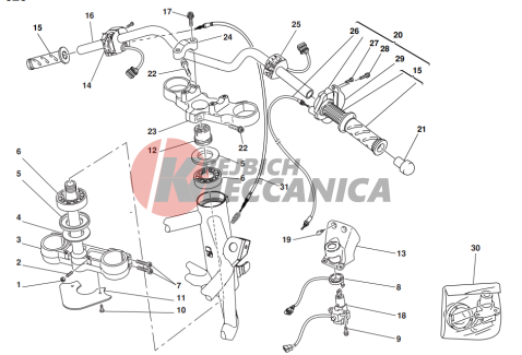 Handlebar and controls