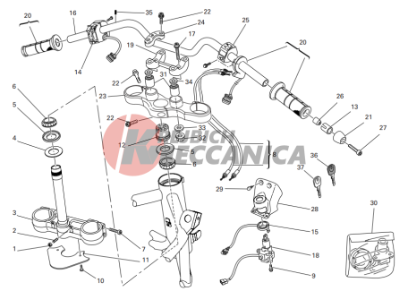 Handlebar and controls