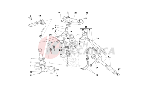 Handlebars and controls