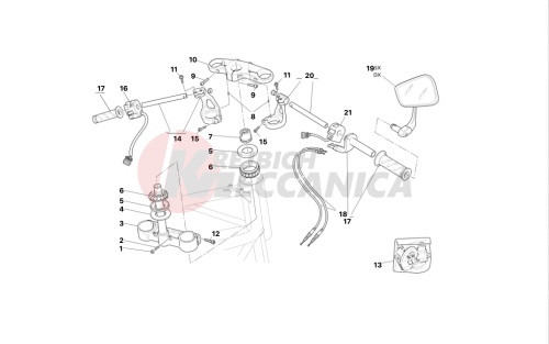 Handlebars and controls