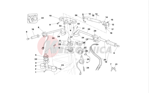 Handlebars and controls