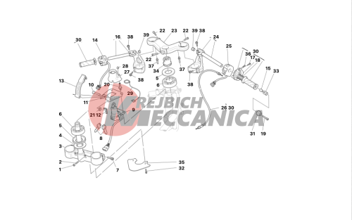 Handlebars and controls