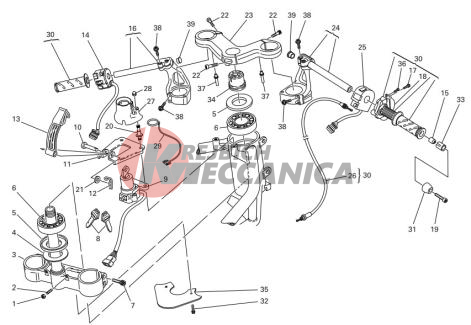 Handlebars and controls