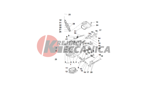 Horizontal cylinder head