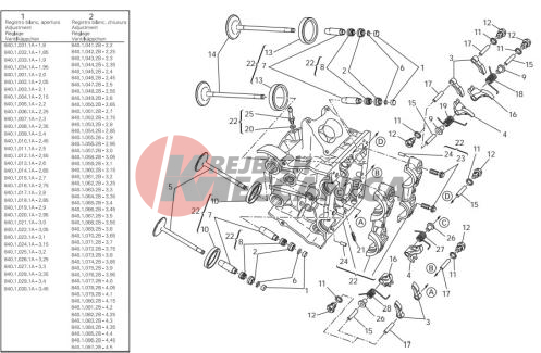 Horizontal cylinder head