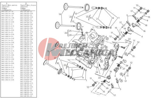 Horizontal cylinder head