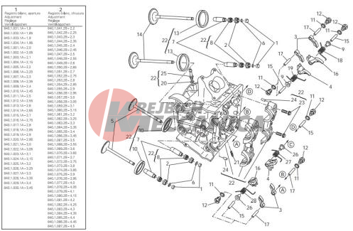 Horizontal cylinder head