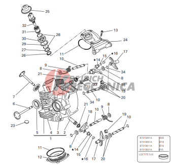 Horizontal cylinder head