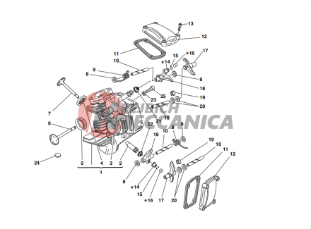 Horizontal cylinder head