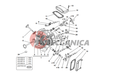 Horizontal cylinder head