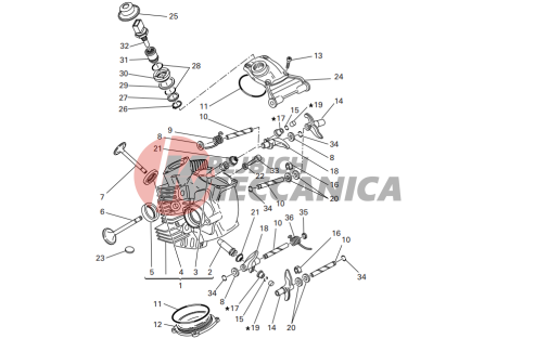 Horizontal cylinder head