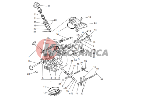 Horizontal cylinder head