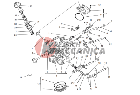 Horizontal cylinder head