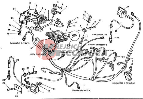 IGNITION SYSTEM