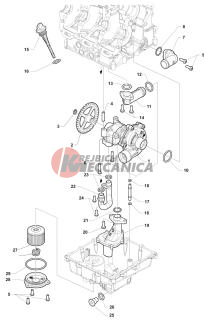Lubrication System