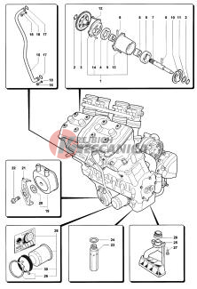 Lubrication System