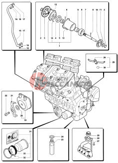 Lubrication System