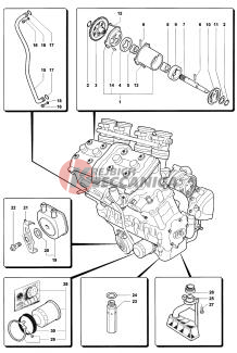 Lubrication System