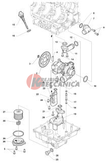 Lubrication System