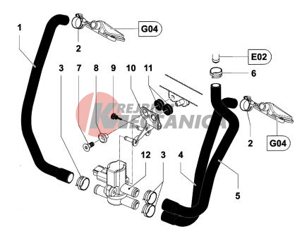 Secondary Air System